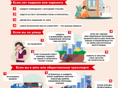 Памятка по действиям при обстреле или атаке БПЛА